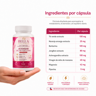 Bella Balance®-El equilibrio que tu cuerpo necesita.