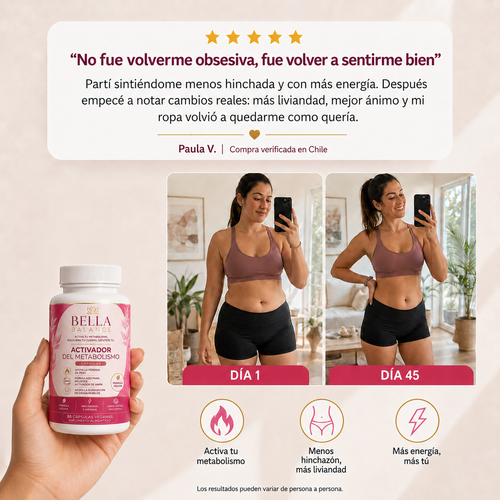 Bella Balance®-El equilibrio que tu cuerpo necesita.
